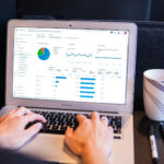PPC Management